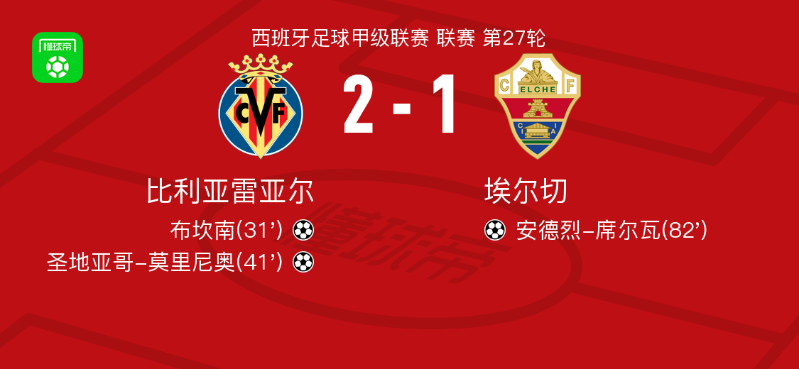 亚博体育- 国际米兰强势反弹备战欧联欧超杯集结日再迎强敌，媒体一致点评：今晚比利亚雷亚尔调整名单以备意甲