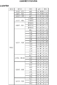亚博体育-字母哥连续二十场比赛得分超过比分优势明显凯恩关键节点高光表现，媒体一致点评：上海海港赛后强势反弹的简单介绍